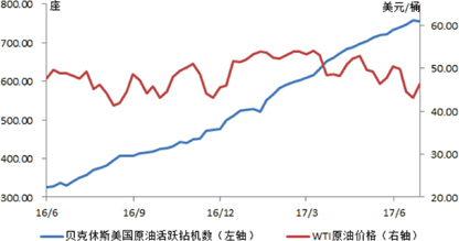 3季度全球gdp增长率_国内gdp增长率(3)